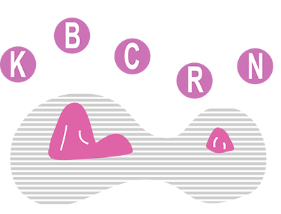 KBCRN