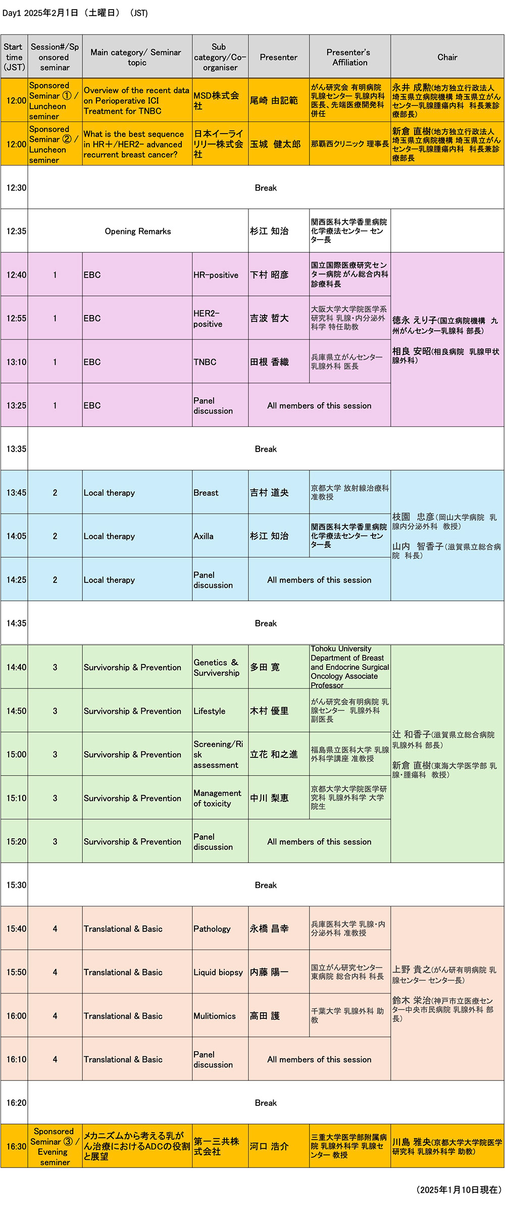 プログラム 2025年2月1日