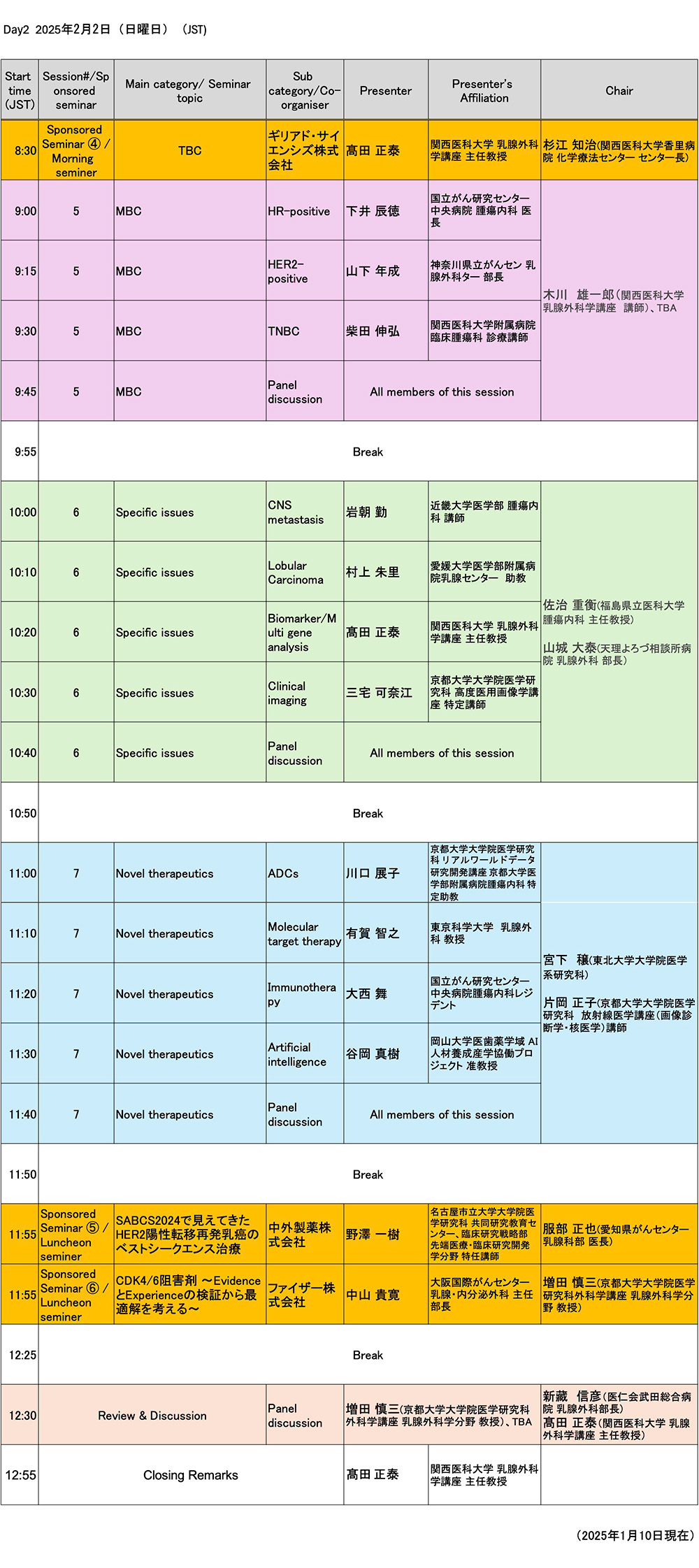 プログラム 2025年2月2日